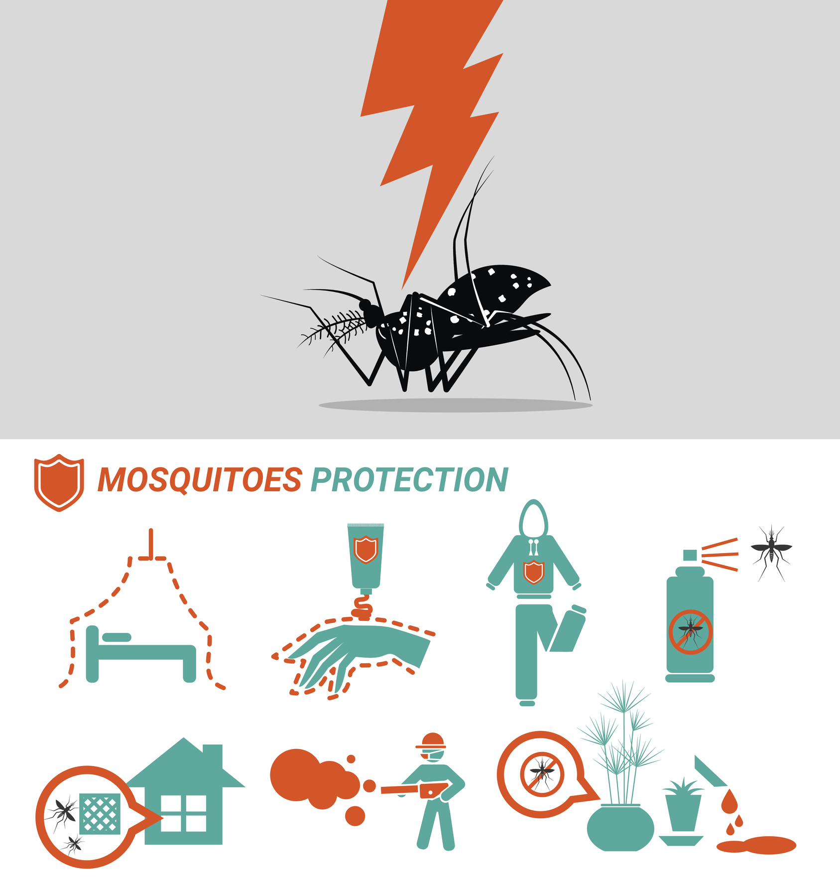 Como se proteger dos mosquitos? Fonte: Getty Images Como se proteger dos mosquitos?