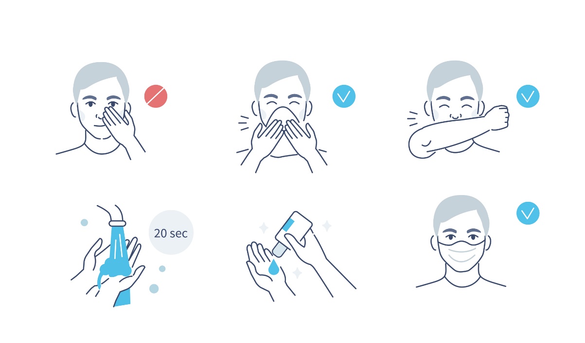 Regras básicas e recomendações para a prevenção de vírus