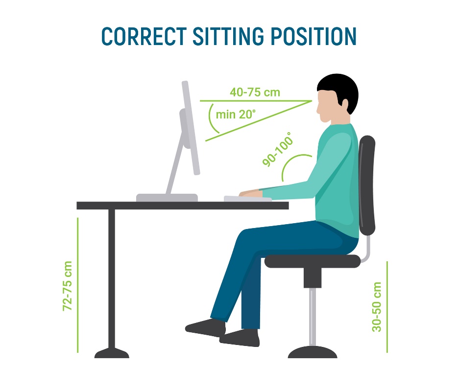 Assentos ergonómicos e distâncias e ângulos recomendados em condições de trabalho. Fonte Getty Images Posição ergonómica do assento e distâncias e ângulos recomendados em condições de trabalho.