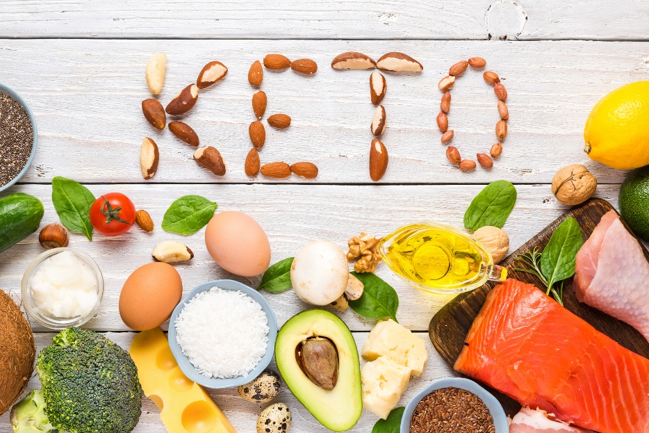 Dieta Keto e um exemplo de alimentos adequados permitidos. Fonte Getty Images Dieta Keto e exemplo de alimentos adequados permitidos