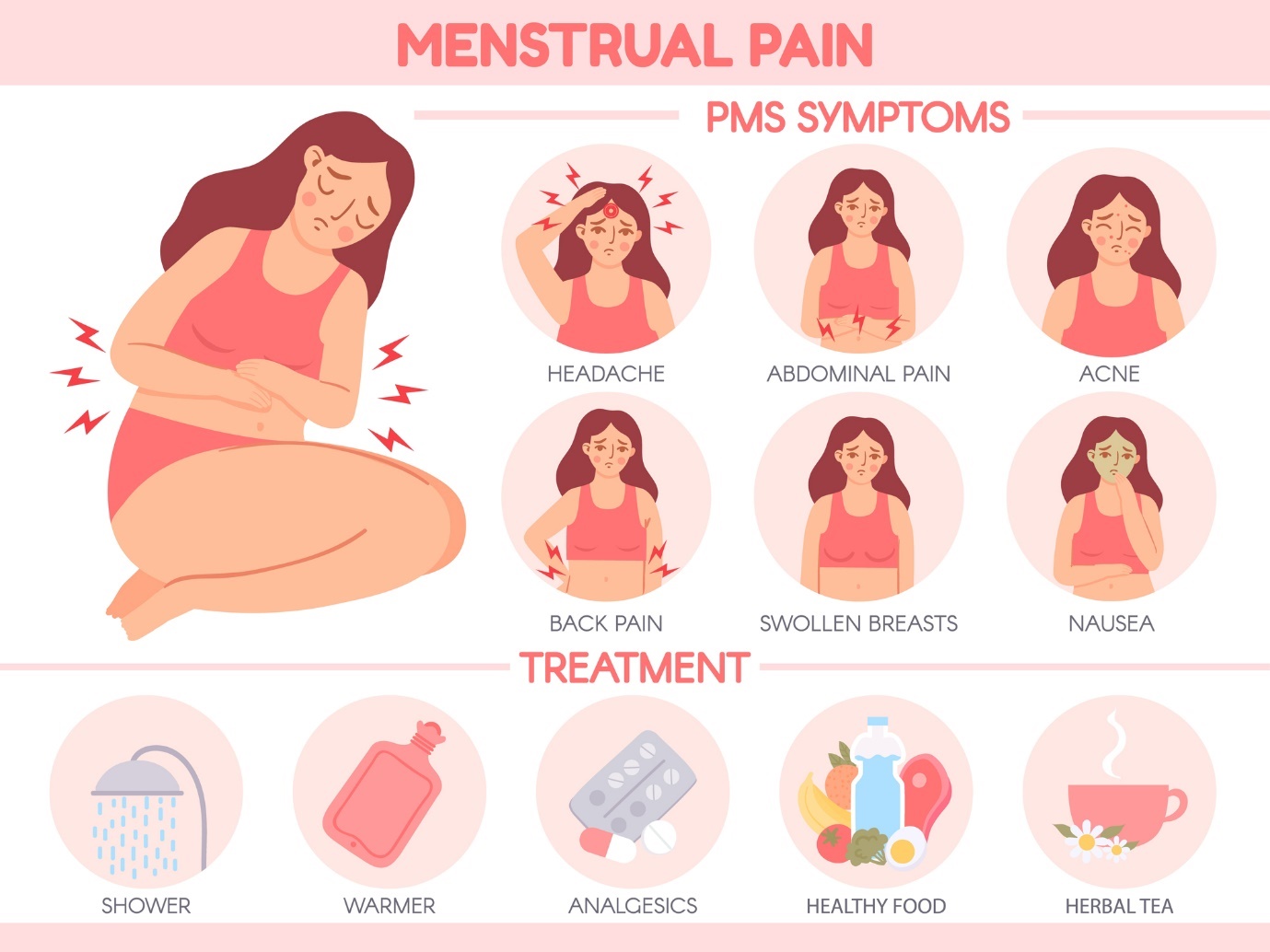 Dores menstruais Sintomas da TPM: dores de cabeça, dores abdominais, acne, dores nas costas, seios sensíveis, náuseas Cuidados: duche quente, aplicação de calor, analgésicos, alimentação saudável, chá de ervas quente Getty Images Dores menstruais. Sintomas da TPM: dores de cabeça, dores abdominais, acne, dores nas costas, seios sensíveis, náuseas. Cuidados: duche quente, aplicação de calor, analgésicos, alimentação saudável, chá de ervas quente.