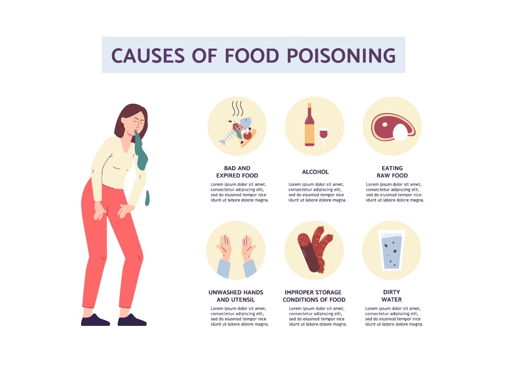Possíveis causas de intoxicação alimentar: alimentos fora do prazo de validade, ingestão de álcool, alimentos crus não transformados (carne, ovos...), má higiene das mãos e dos alimentos, alimentos e água contaminados por agentes patogénicos: Getty Images Possíveis causas de intoxicação alimentar