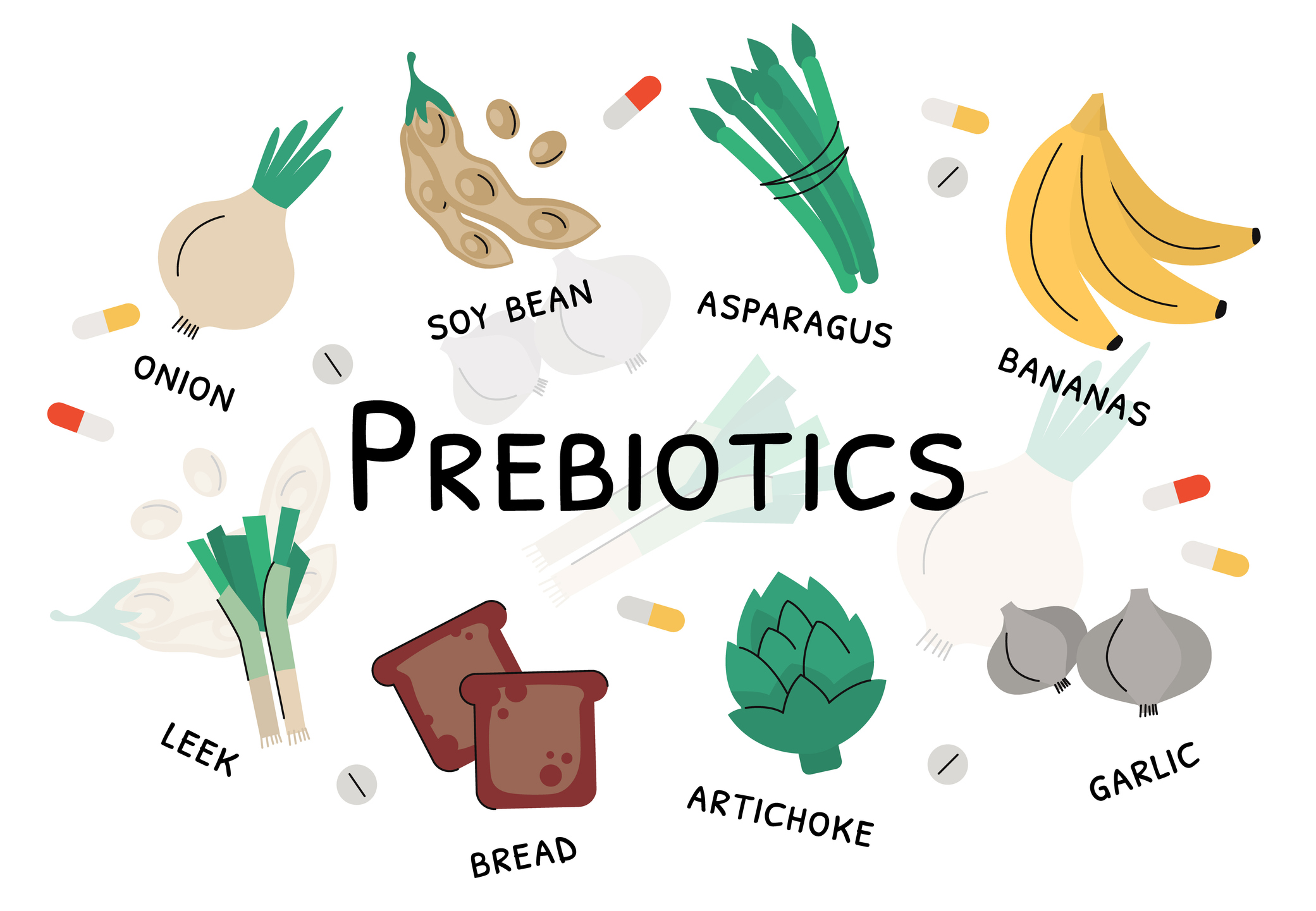 Os prebióticos encontram-se em muitas frutas e legumes. Fonte: Getty Images Prebióticos
