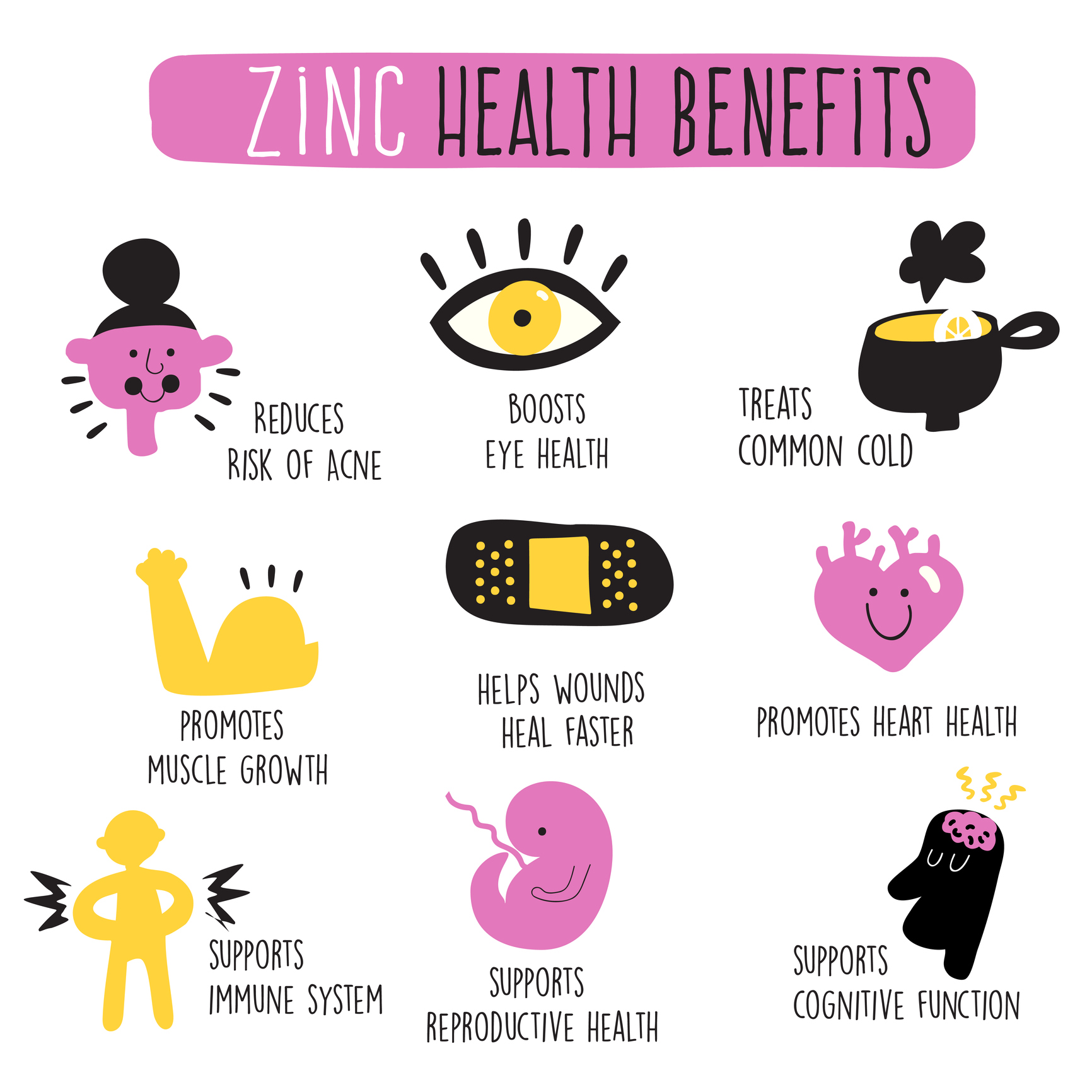 Quais são os efeitos do zinco na nossa saúde? Reduz o risco de acne. Melhora a saúde dos olhos. Trata constipações comuns. Promove o crescimento muscular. Ajuda a acelerar a cicatrização de feridas. Promove a saúde do coração. Apoia o sistema imunitário. Promove a saúde reprodutiva. Melhora a função cognitiva. Fonte Getty Images O efeito do zinco na nossa saúde?