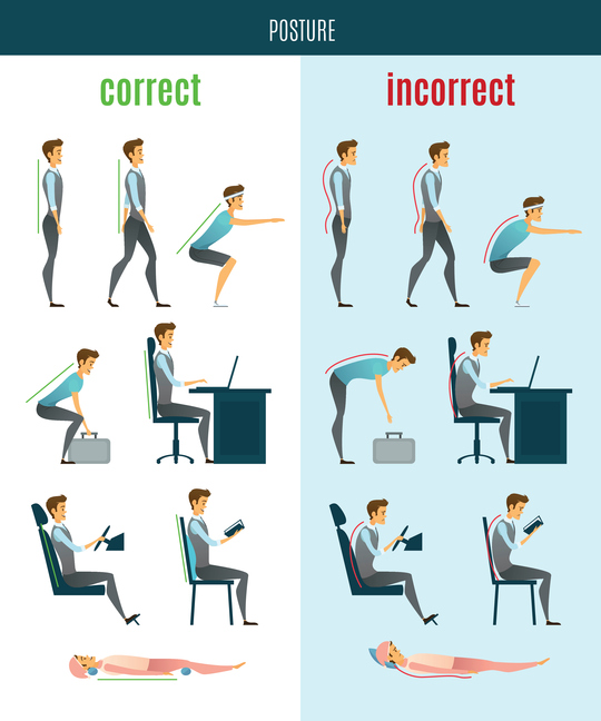 Postura correcta, levantamento de objectos, posição sentada correcta e também posição deitada adequada: Getty Images postura correcta e incorrecta