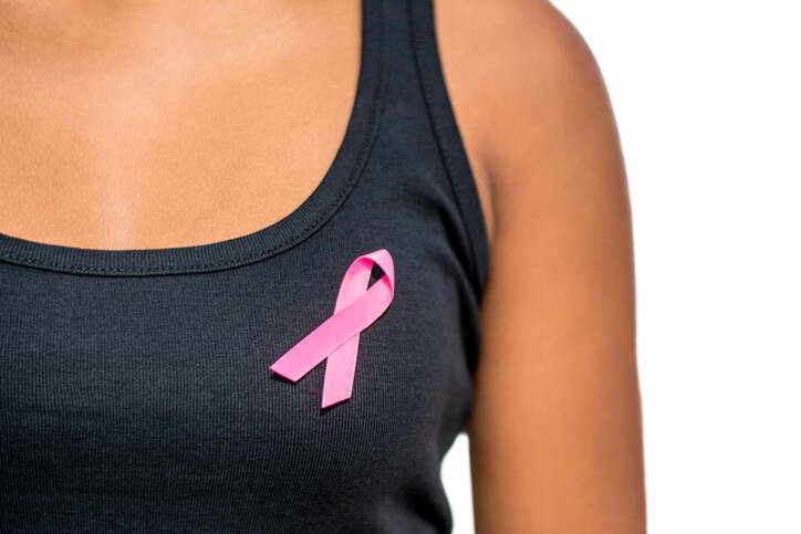 Cancro da mama: porque surge e como se manifesta? O auto-exame como método de prevenção