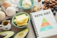 Dieta Keto - qual é o seu princípio e eficácia? Para quem não é adequada?